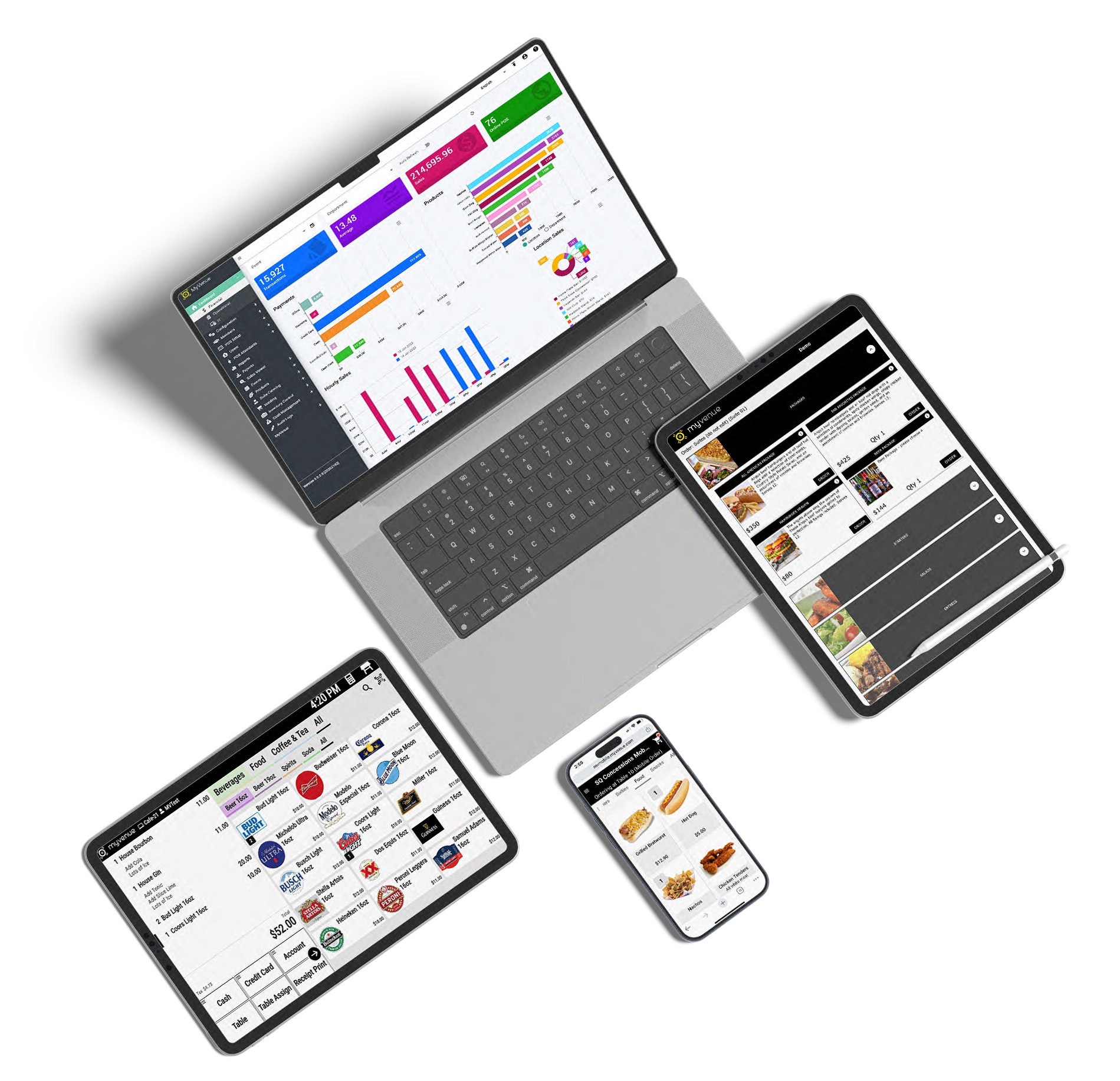 Overhead flat multi device