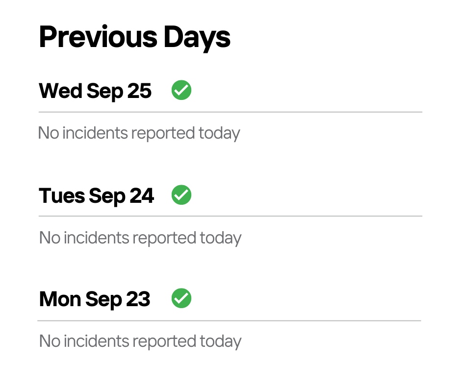 Previous days status report