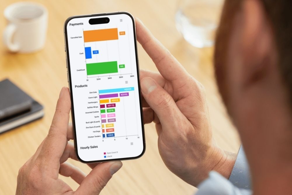 mvManager dashboard on a mobile phone